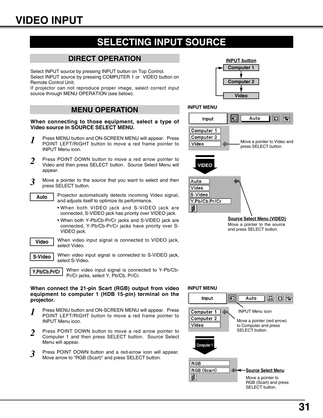 Christie Digital Systems 38-VIV207-01 Video Input, Selecting Input Source, Direct Operation, Menu Operation, Auto, S-Video 