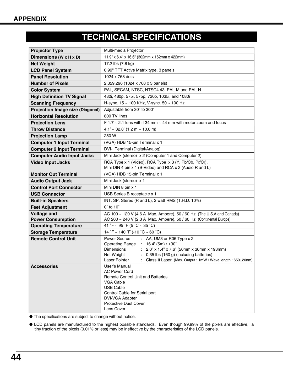 Christie Digital Systems 38-VIV207-01 Technical Specifications, Appendix, Projector Type, Dimensions W x H x D, Net Weight 