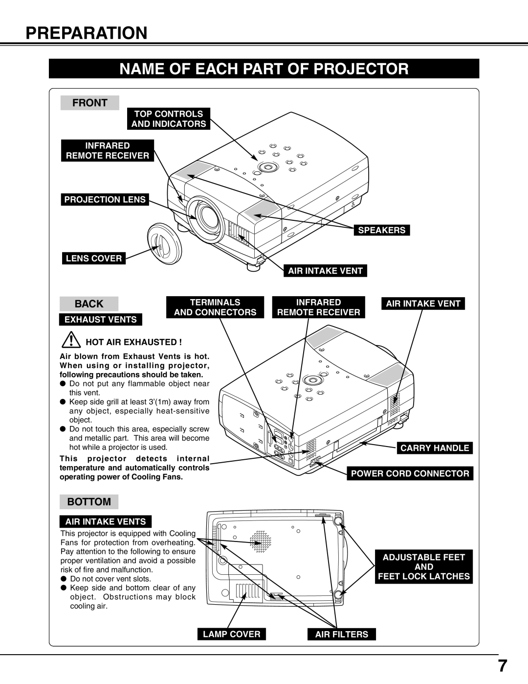 Christie Digital Systems 38-VIV207-01 user manual Preparation, Name Of Each Part Of Projector, Back, Hot Air Exhausted 