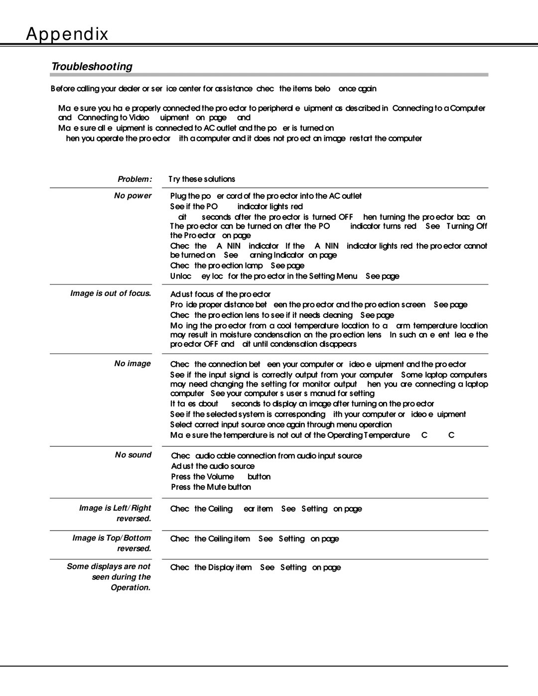 Christie Digital Systems 38-VIV208-01 user manual Appendix, Troubleshooting 