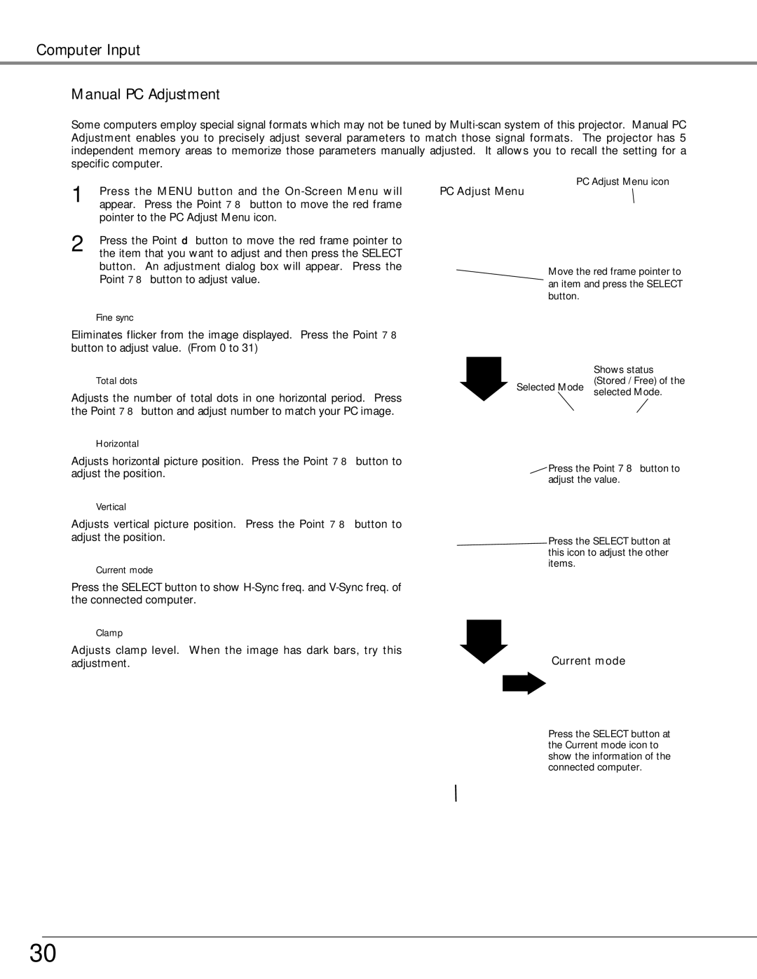 Christie Digital Systems 38-VIV208-03 user manual Manual PC Adjustment 