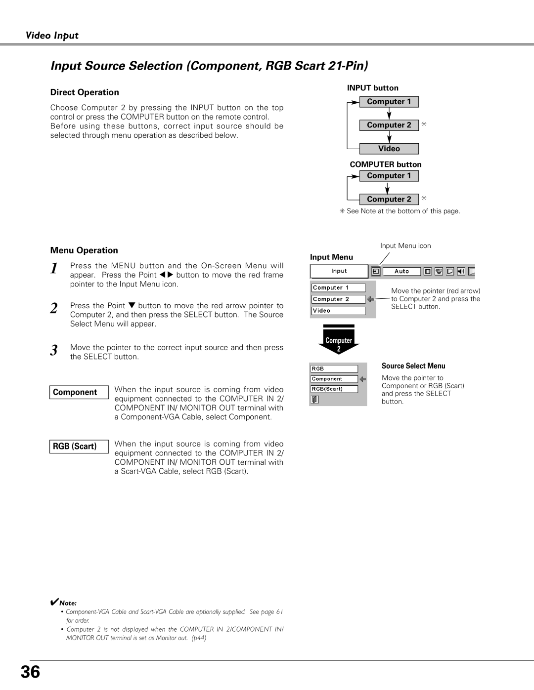 Christie Digital Systems 38-VIV208-03 user manual Input Source Selection Component, RGB Scart 21-Pin 