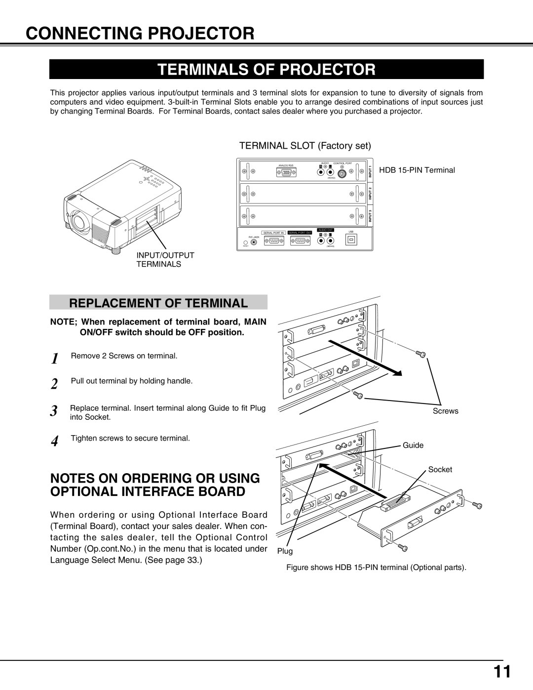 Christie Digital Systems 38-VIV210-01 user manual Connecting Projector, Terminals of Projector, Replacement of Terminal 