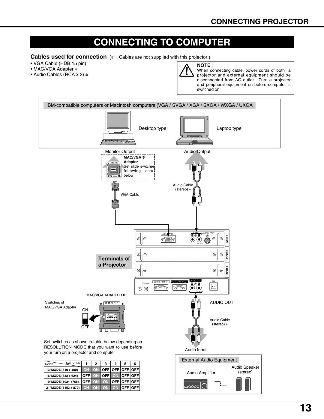 Christie Digital Systems 38-VIV210-01 user manual Connecting to Computer, Cables used for connection 