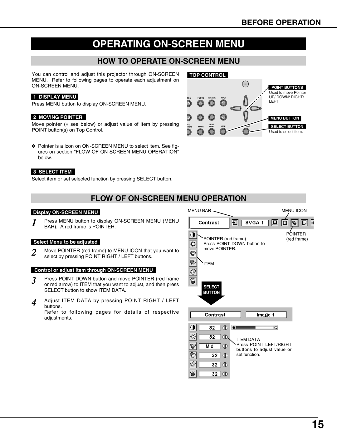 Christie Digital Systems 38-VIV210-01 user manual Operating ON-SCREEN Menu, HOW to Operate ON-SCREEN Menu 