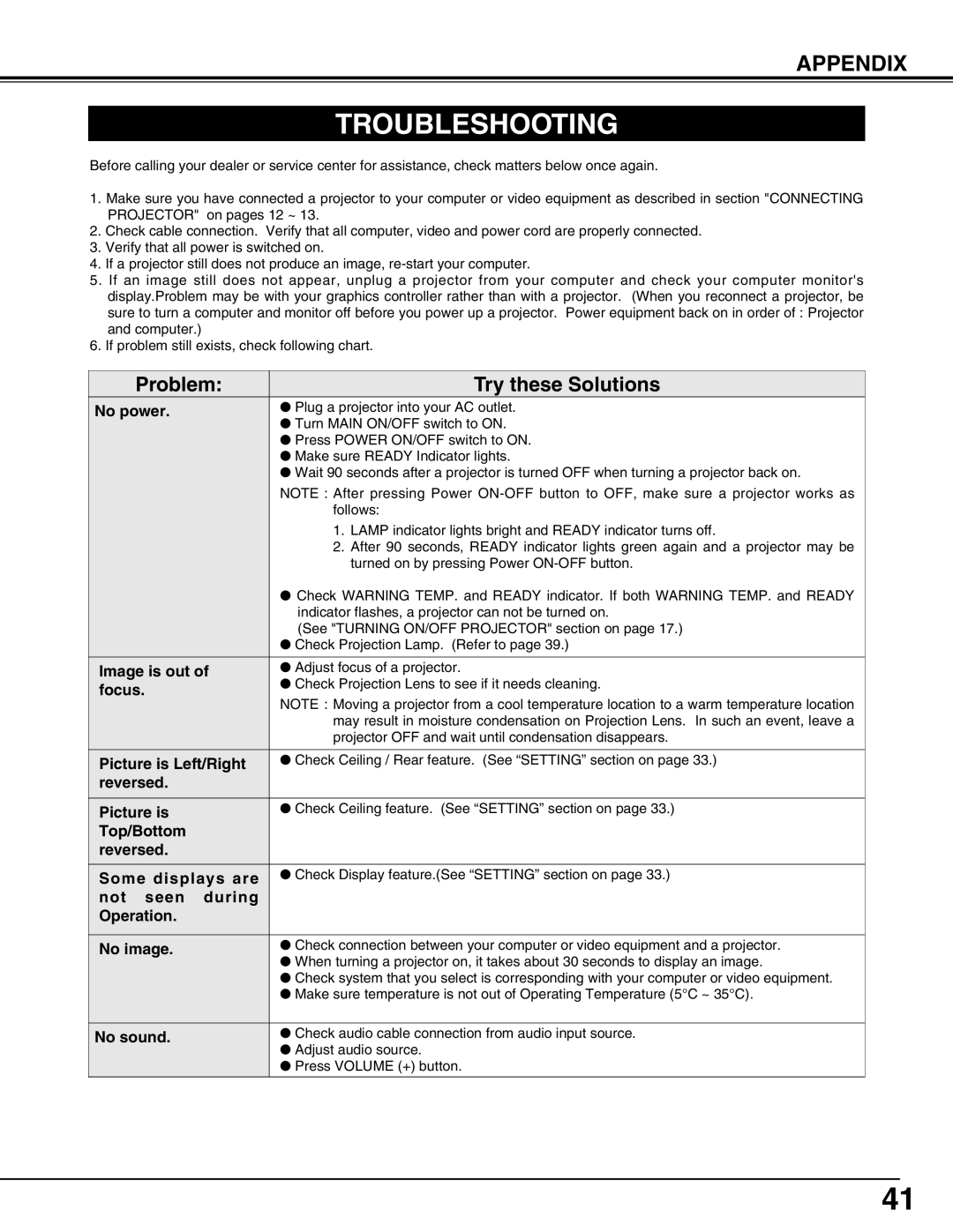 Christie Digital Systems 38-VIV210-01 user manual Troubleshooting, Problem Try these Solutions 