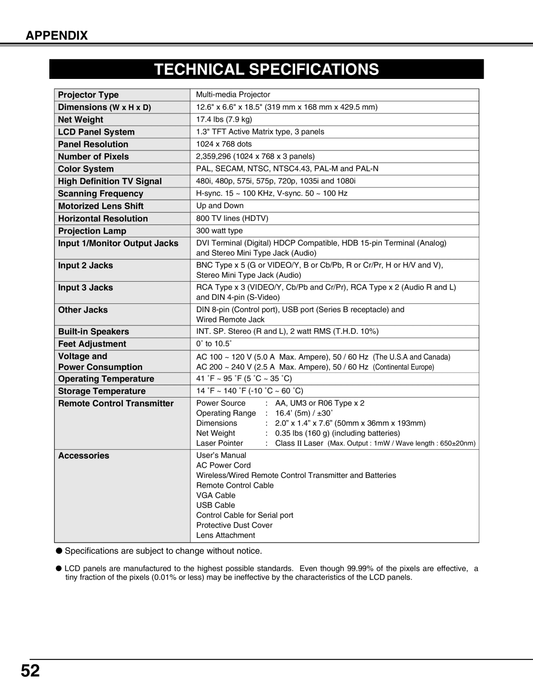 Christie Digital Systems 38-VIV211-01 user manual Technical Specifications 