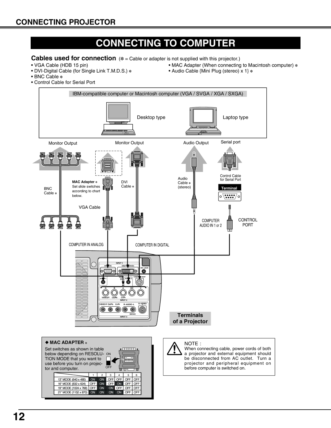 Christie Digital Systems 38-VIV212 user manual Connecting to Computer, Connecting Projector, Terminals A Projector 