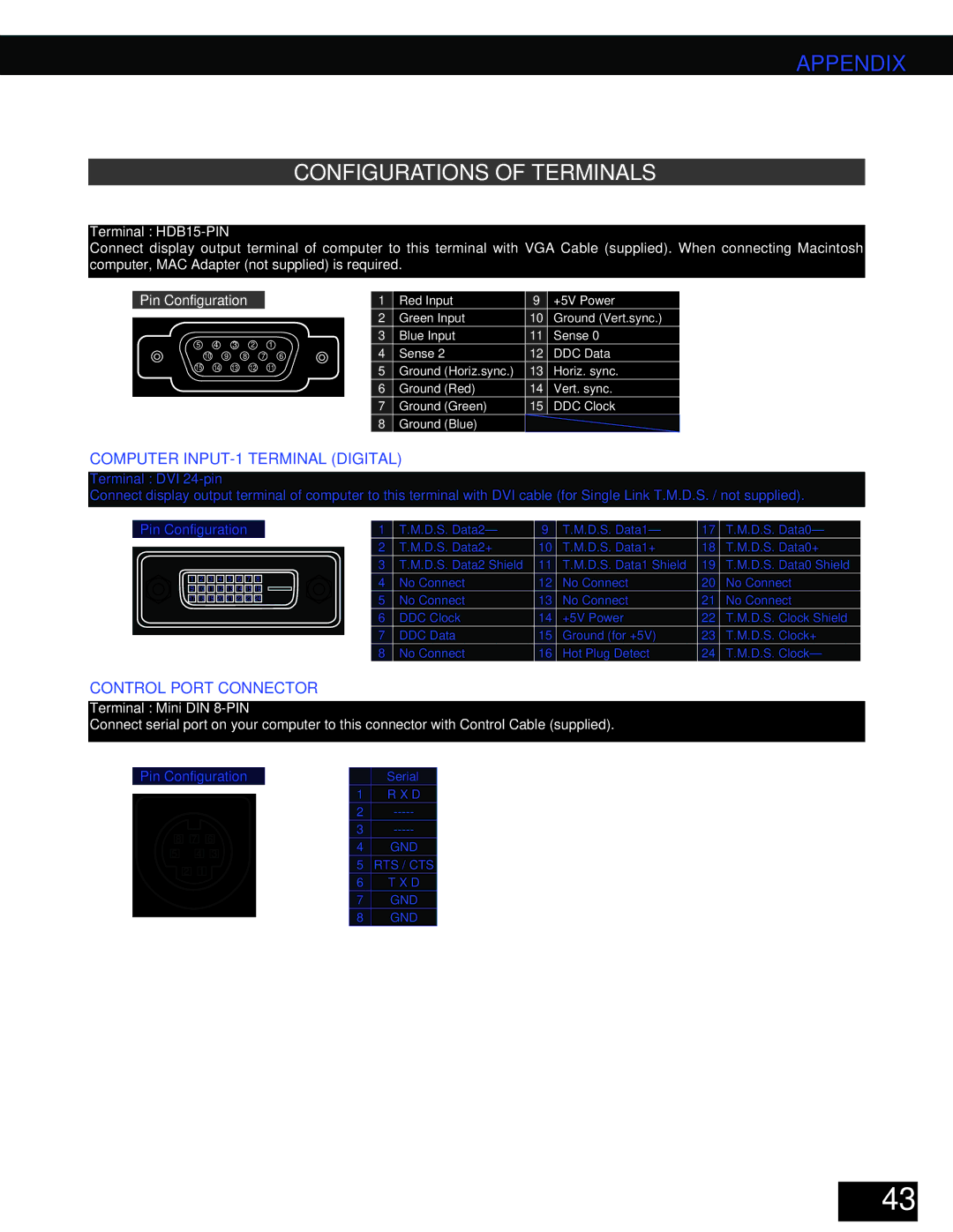 Christie Digital Systems 38-VIV212 user manual Appendix Configurations of Terminals, Computer INPUT-1 Terminal Analog 