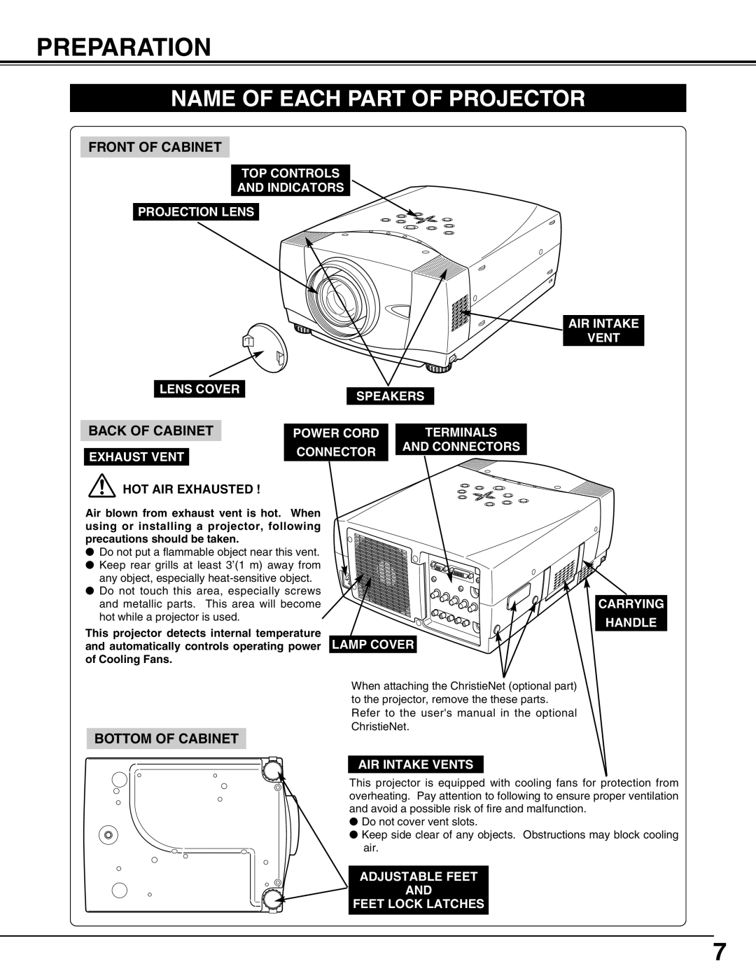 Christie Digital Systems 38-VIV212 user manual Preparation, Name of Each Part of Projector 