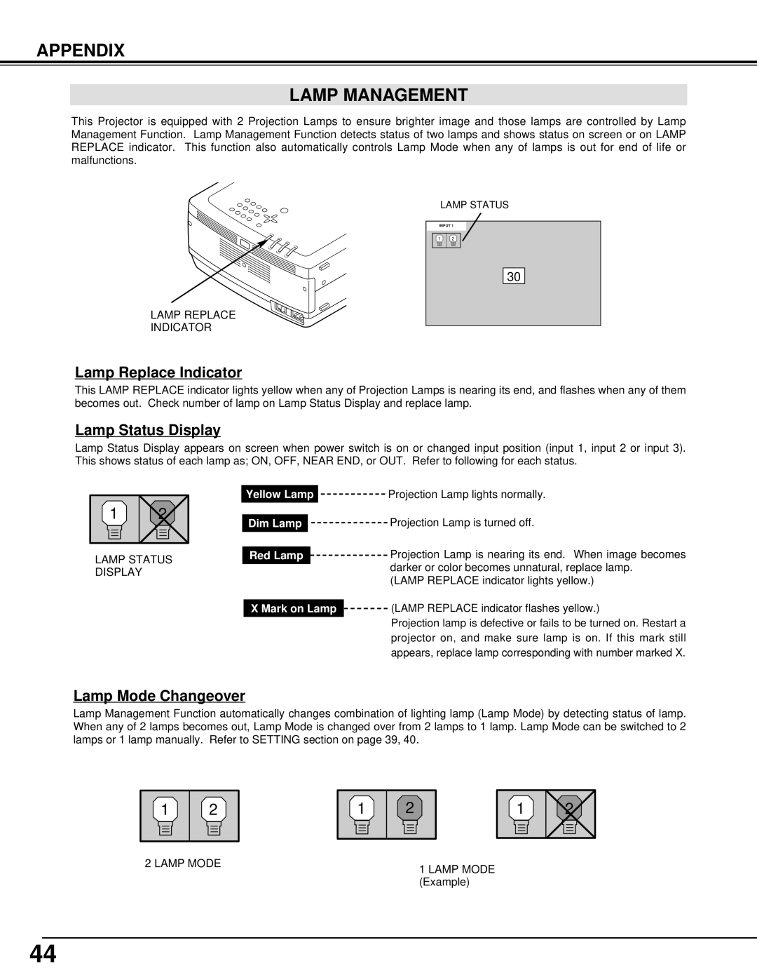 Christie Digital Systems 38-VIV301-01 user manual Appendix Lamp Management, Yellow Lamp Dim Lamp Red Lamp Mark on Lamp 