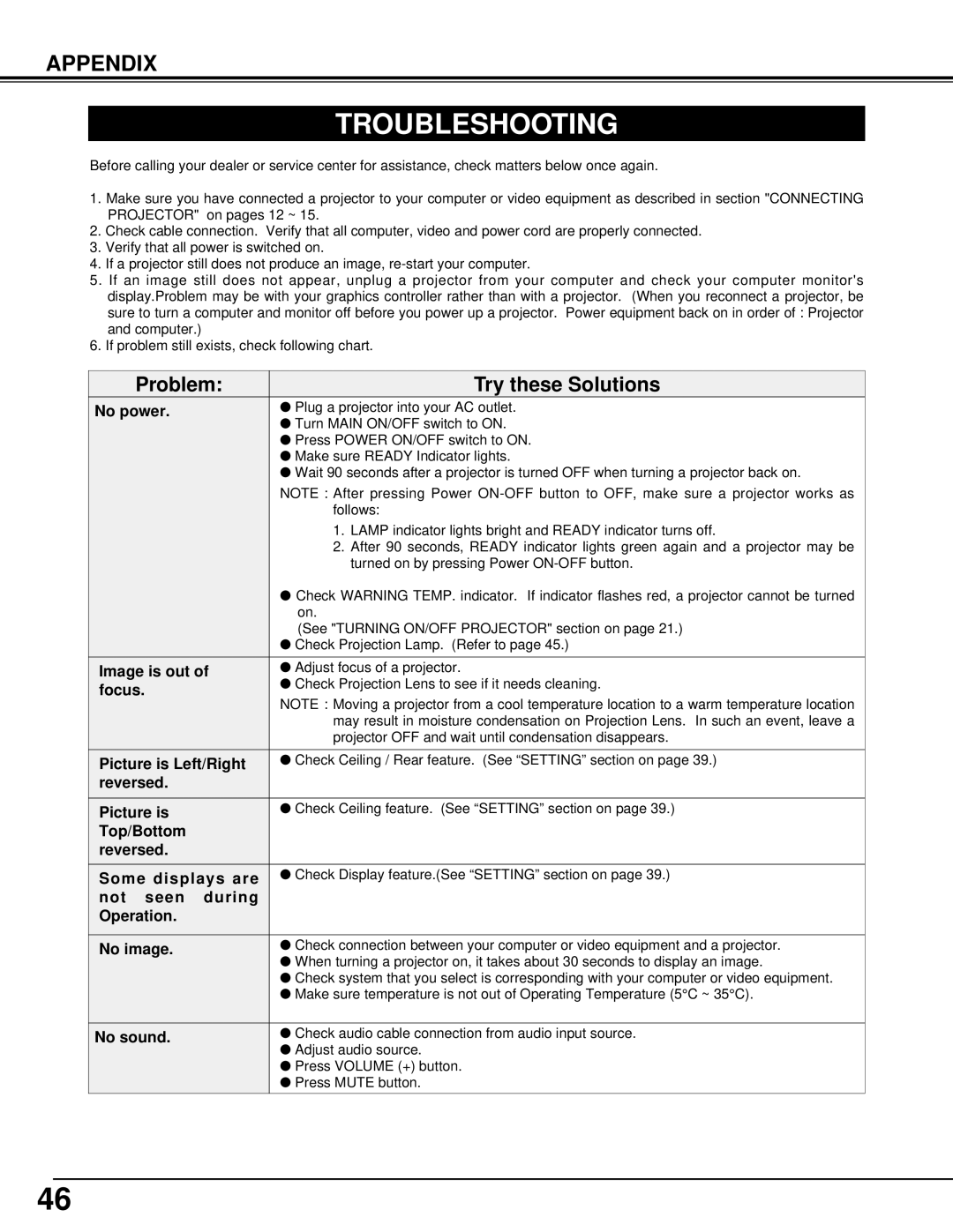 Christie Digital Systems 38-VIV301-01 user manual Troubleshooting 