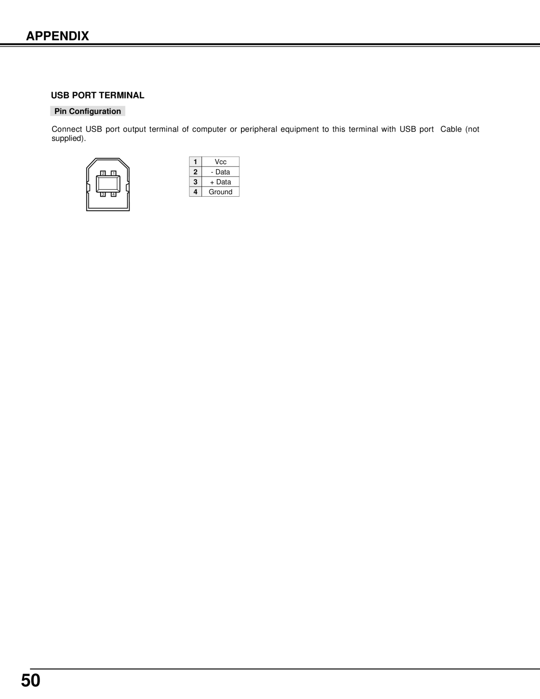 Christie Digital Systems 38-VIV301-01 user manual USB Port Terminal 