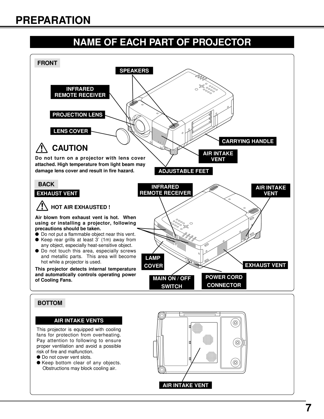 Christie Digital Systems 38-VIV301-01 user manual Preparation, Name of Each Part of Projector 