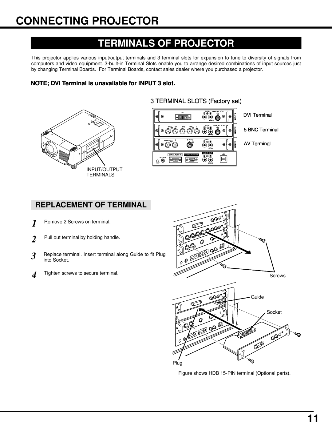 Christie Digital Systems 38-VIV301-01 user manual Connecting Projector, Terminals Of Projector, Replacement Of Terminal 