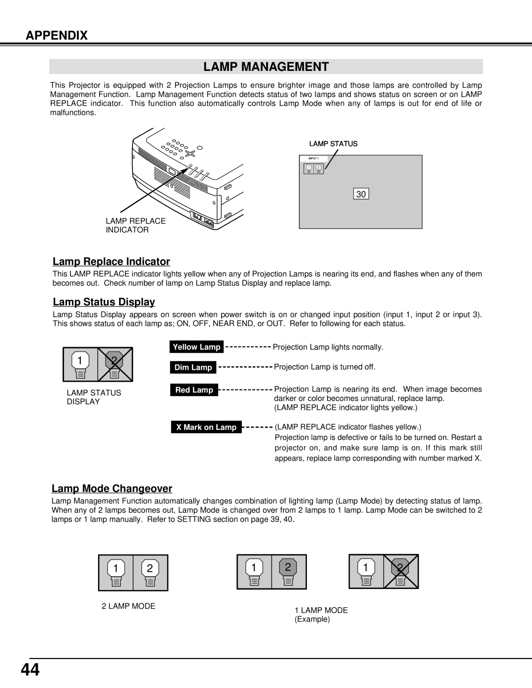 Christie Digital Systems 38-VIV301-01 user manual Appendix Lamp Management, Lamp Replace Indicator, Lamp Status Display 