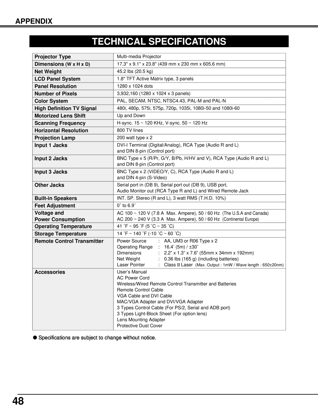 Christie Digital Systems 38-VIV301-01 user manual Technical Specifications, Appendix 