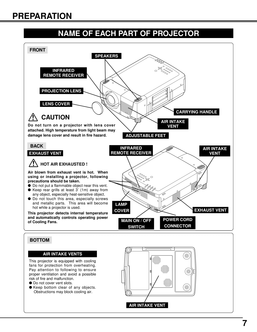 Christie Digital Systems 38-VIV301-01 user manual Preparation, Name Of Each Part Of Projector, Front, Back, Bottom 