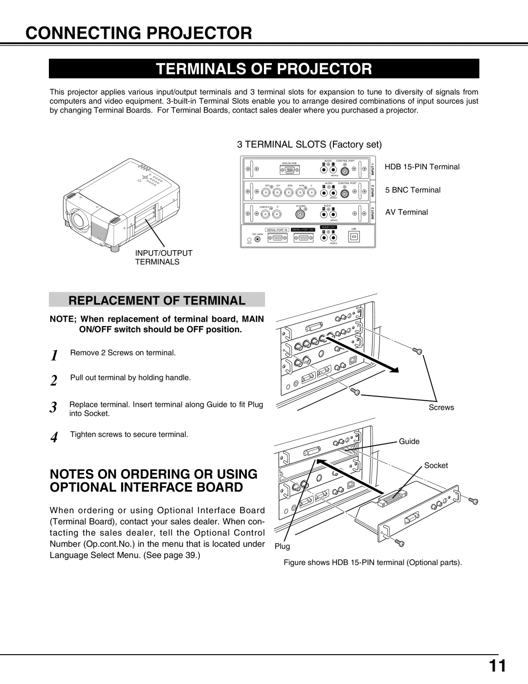 Christie Digital Systems 38-VIV302-01 user manual Connecting Projector, Terminals of Projector, Replacement of Terminal 