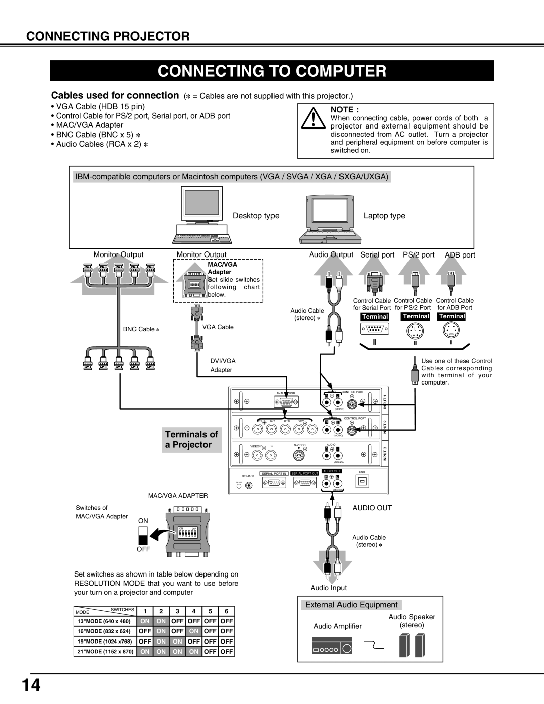 Christie Digital Systems 38-VIV302-01 user manual Connecting to Computer, Terminals Projector 