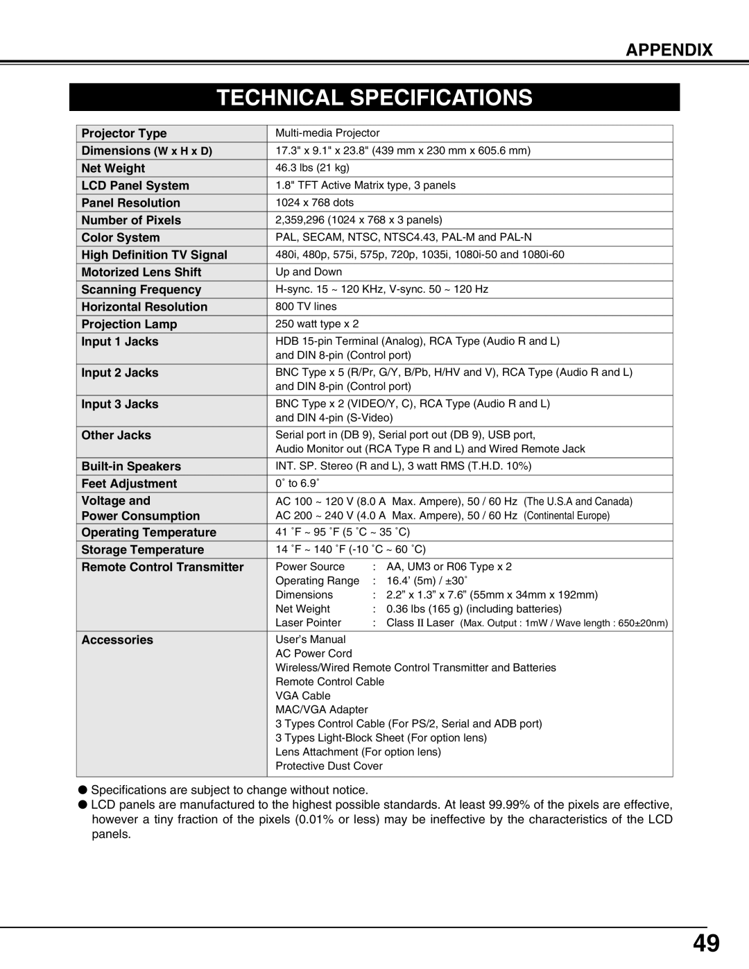 Christie Digital Systems 38-VIV302-01 user manual Technical Specifications 