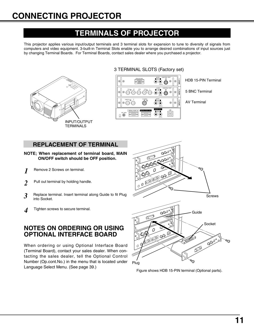 Christie Digital Systems 38-VIV302-01 user manual Connecting Projector, Terminals Of Projector, Replacement Of Terminal 