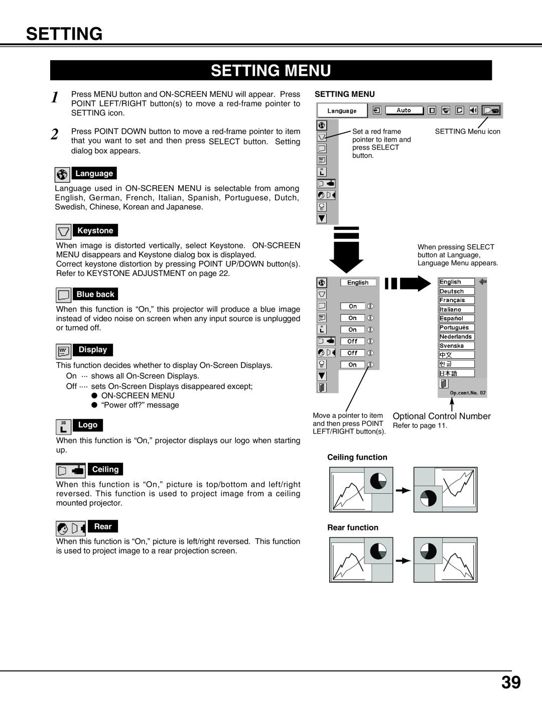 Christie Digital Systems 38-VIV302-01 user manual Setting Menu, Ceiling function Rear function 