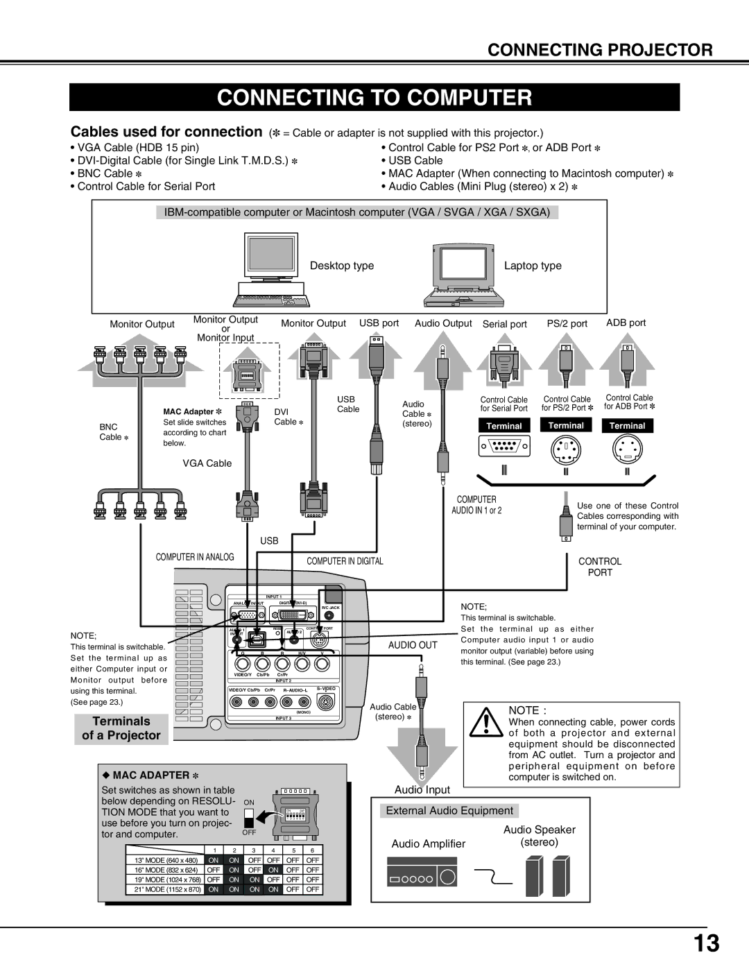 Christie Digital Systems 38-VIV303-01 user manual Connecting to Computer, Terminals, A Projector 