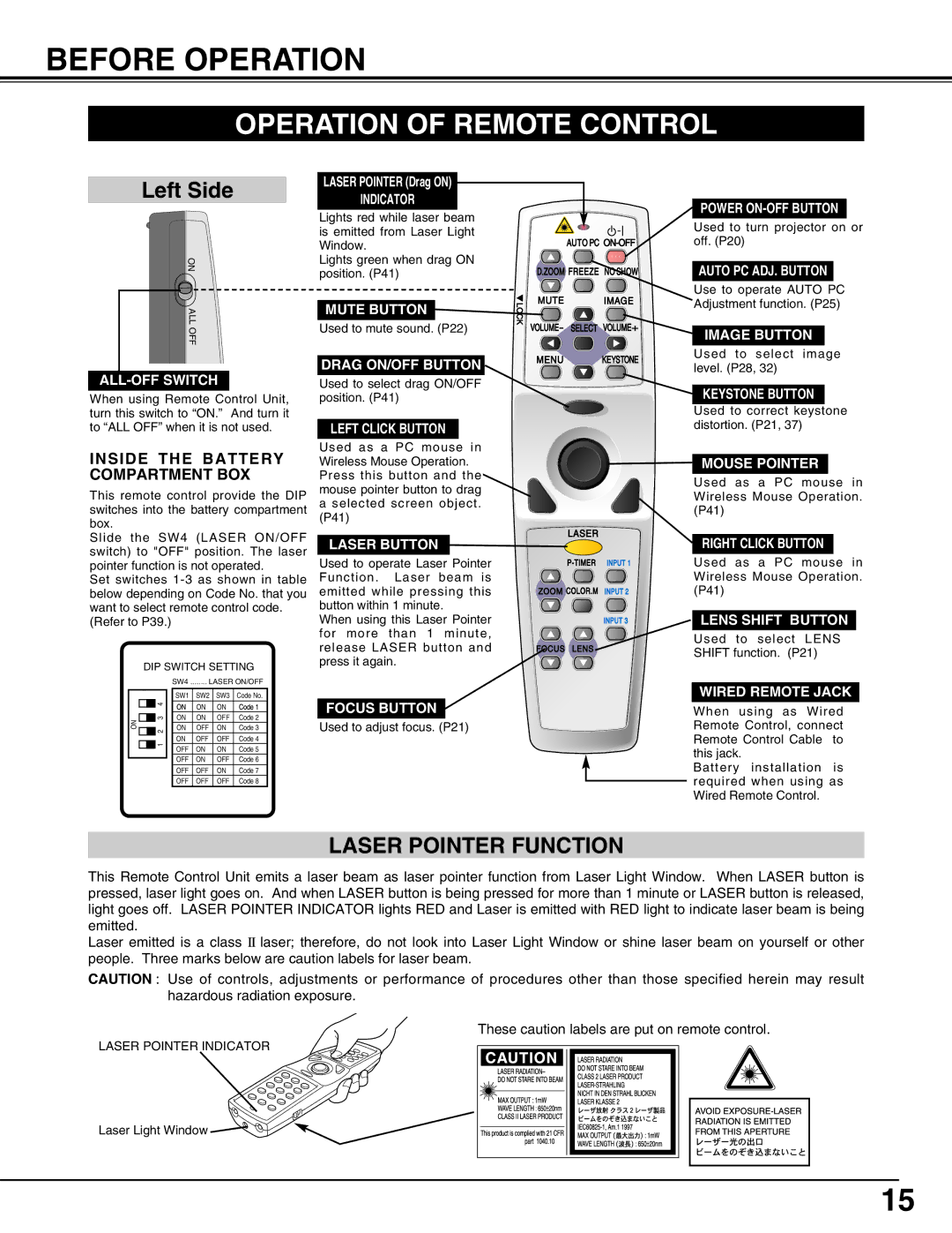 Christie Digital Systems 38-VIV303-01 user manual Before Operation, Operation of Remote Control, Laser Pointer Function 