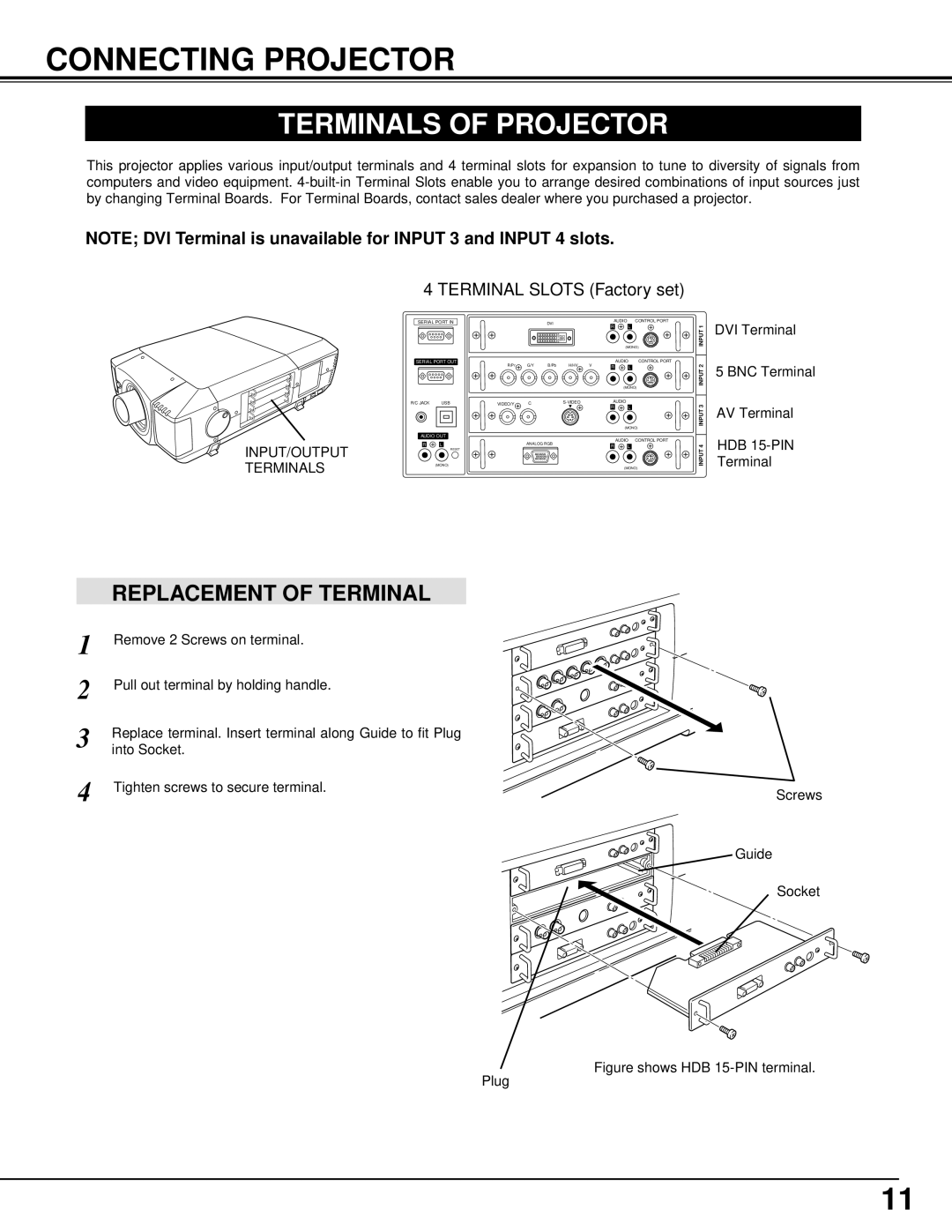 Christie Digital Systems 38-VIV401-01 user manual Connecting Projector, Terminals of Projector, Replacement of Terminal 