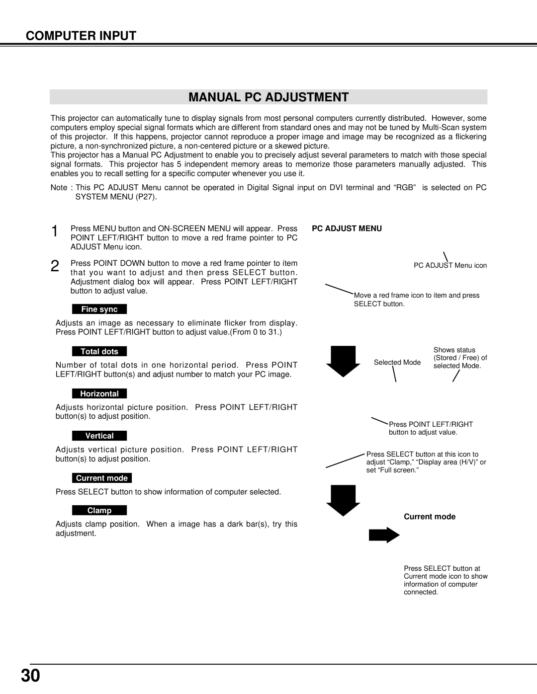 Christie Digital Systems 38-VIV401-01 user manual Computer Input Manual PC Adjustment 