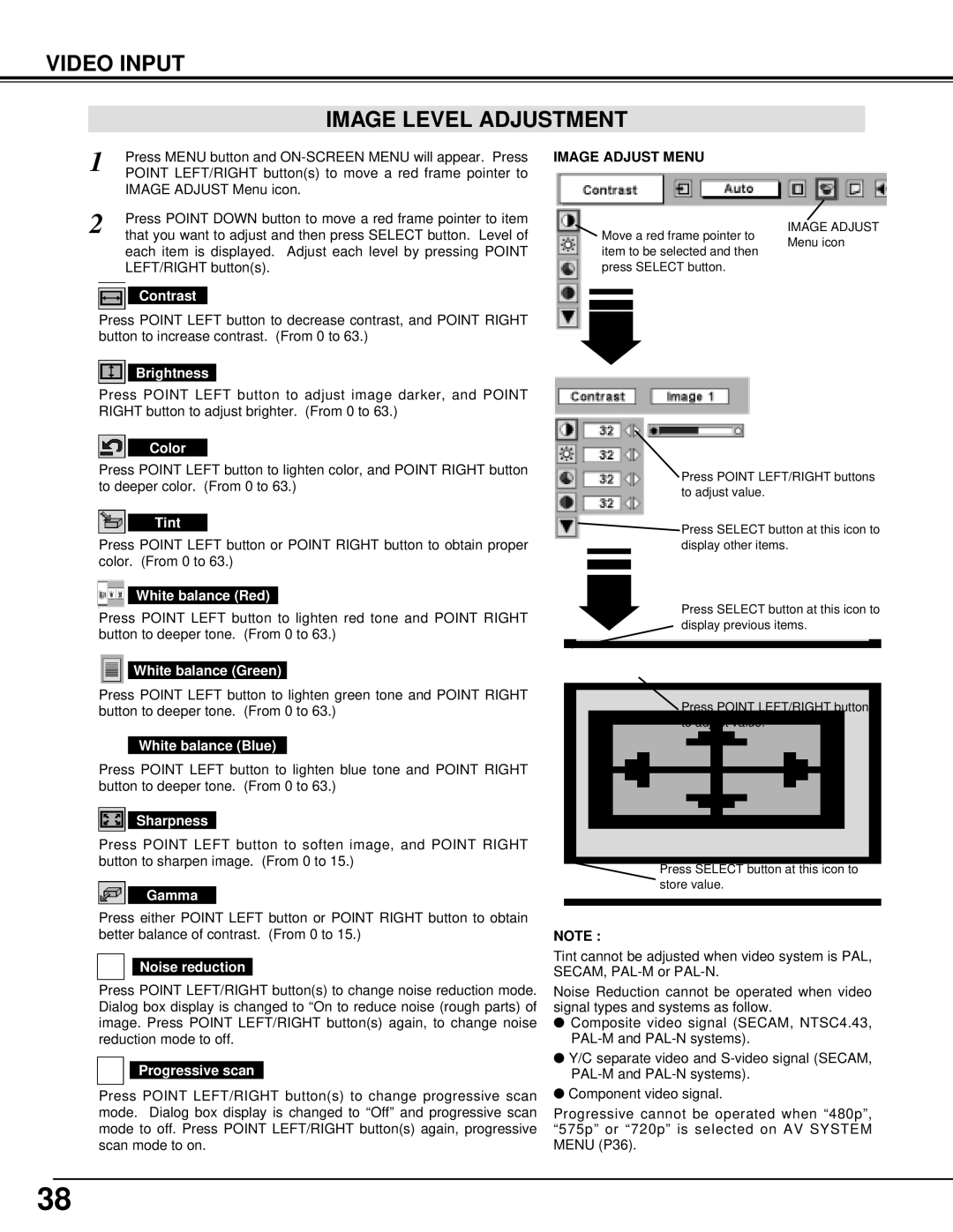 Christie Digital Systems 38-VIV401-01 Video Input Image Level Adjustment, Color, Tint, Noise reduction, Progressive scan 