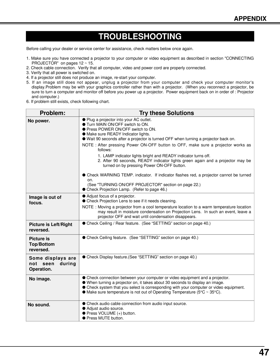 Christie Digital Systems 38-VIV401-01 user manual Troubleshooting 