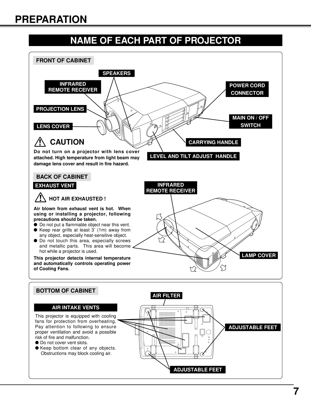 Christie Digital Systems 38-VIV401-01 user manual Preparation, Name of Each Part of Projector 