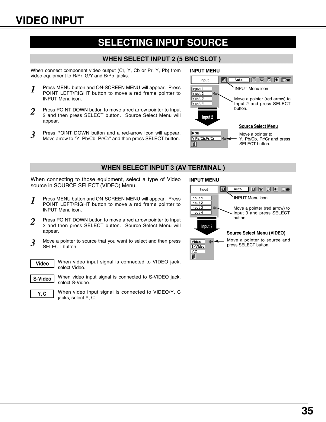 Christie Digital Systems 38-VIV402-01 user manual Video Input, When Select Input 2 5 BNC Slot 