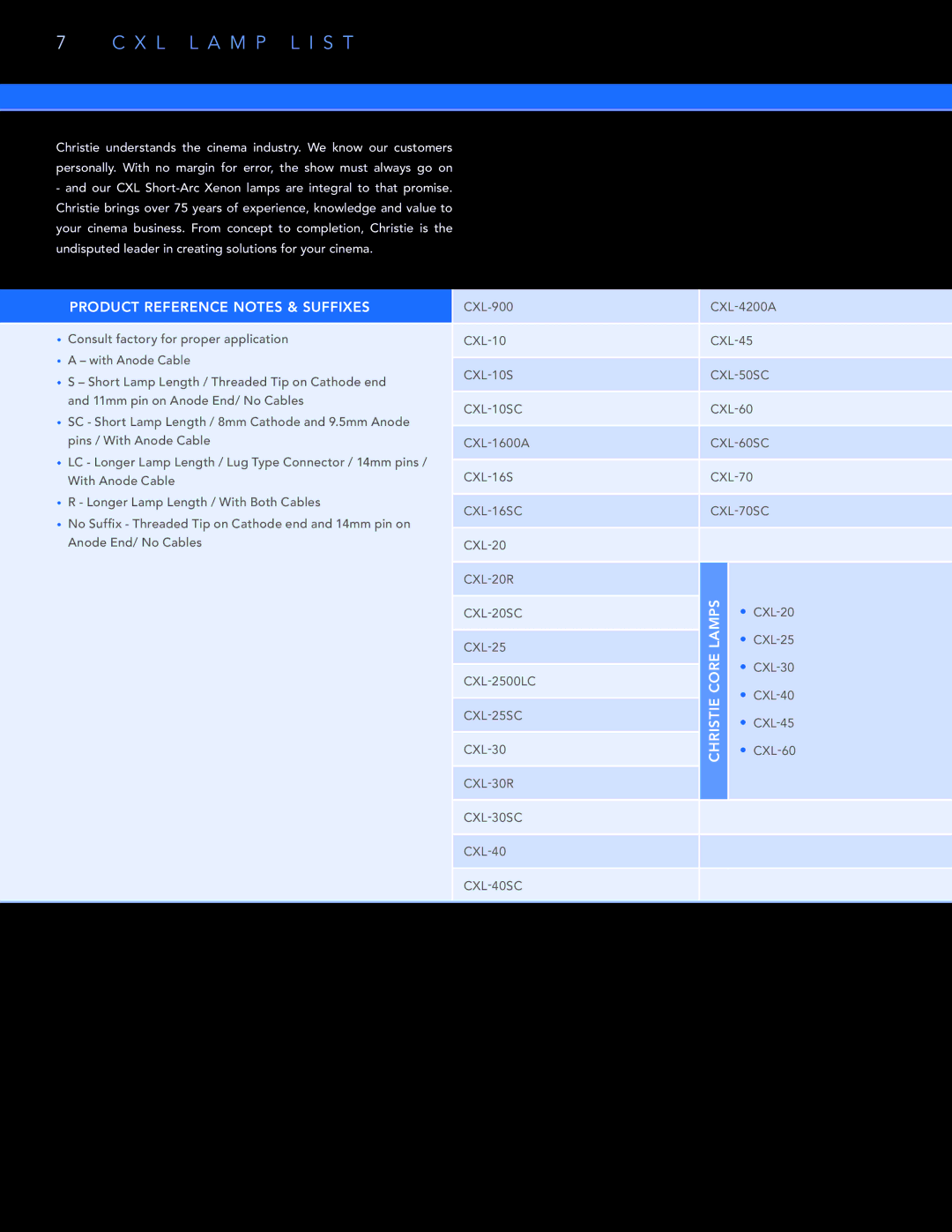 Christie Digital Systems CDXL warranty X L L a M P L I S T, Product Reference Notes & Suffixes 