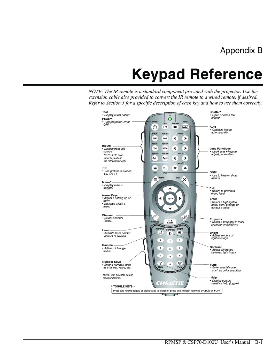 Christie Digital Systems CSP70 user manual Keypad Reference 