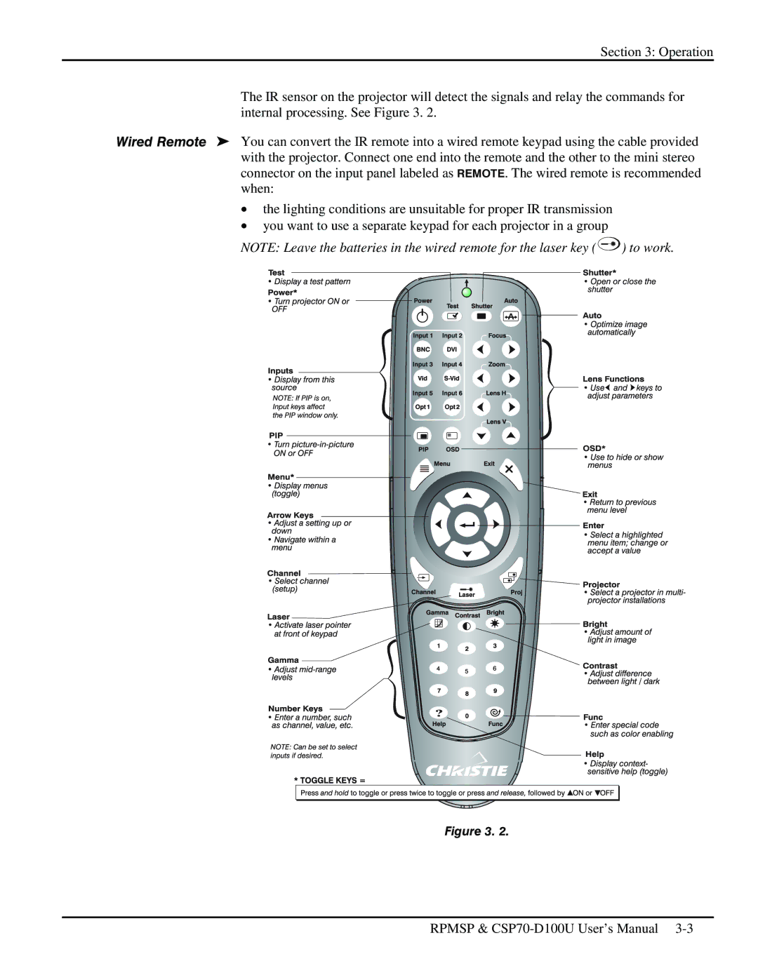 Christie Digital Systems CSP70 user manual 