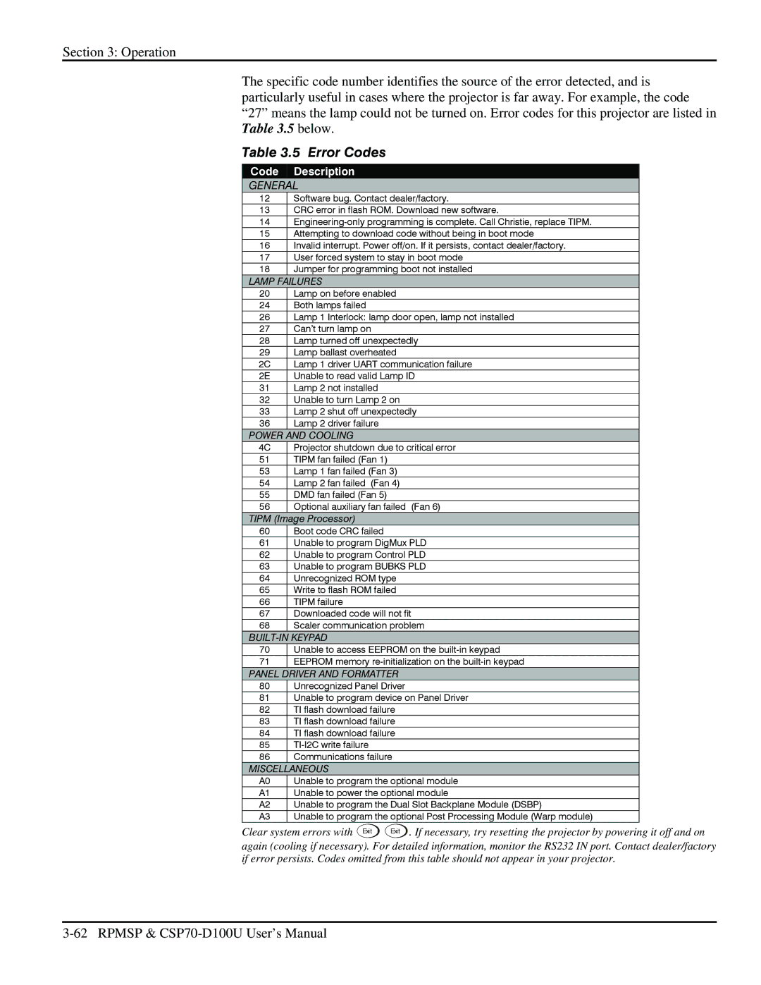 Christie Digital Systems CSP70 user manual Error Codes, Lamp Failures 