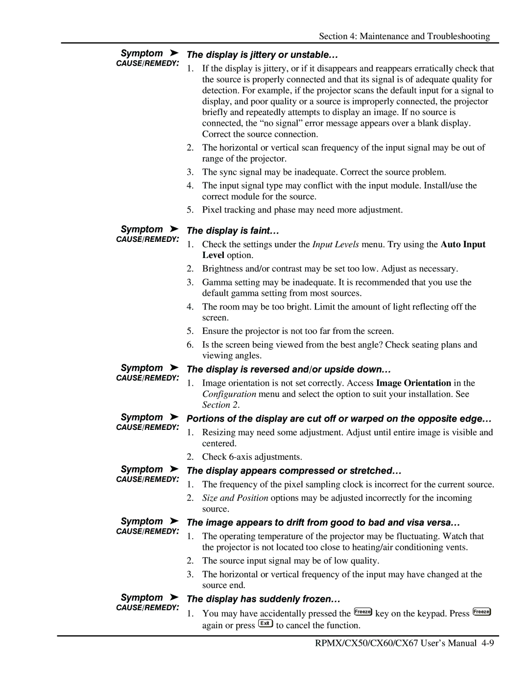 Christie Digital Systems CX67, CX50, CX60 user manual Symptom The display is jittery or unstable…, Display is faint… 