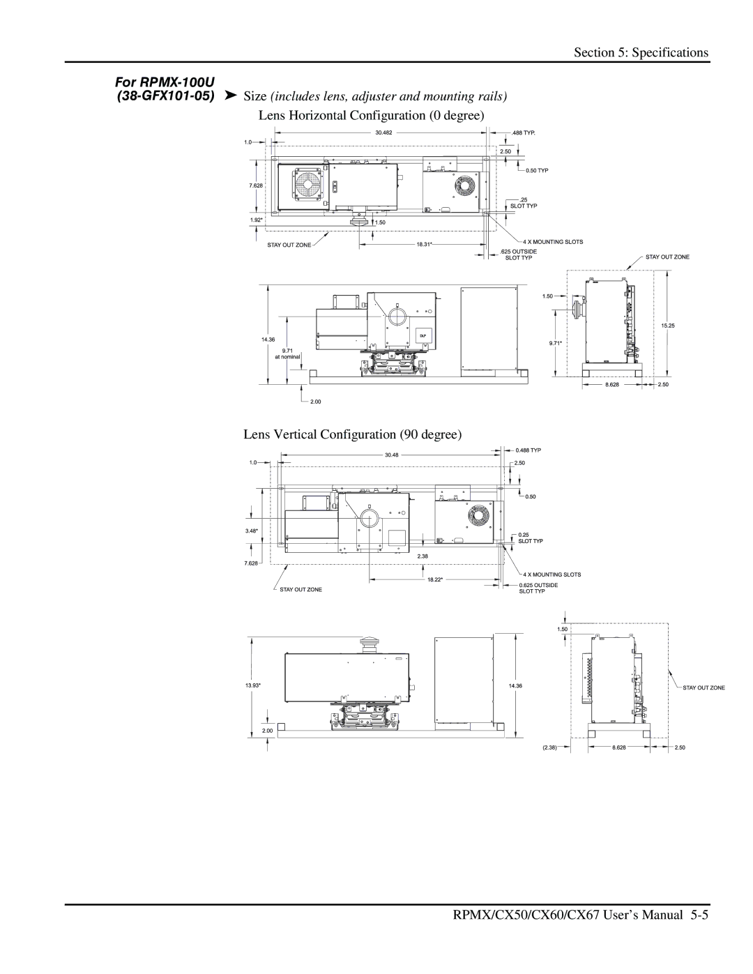 Christie Digital Systems CX67, CX50, CX60 user manual For RPMX-100U 