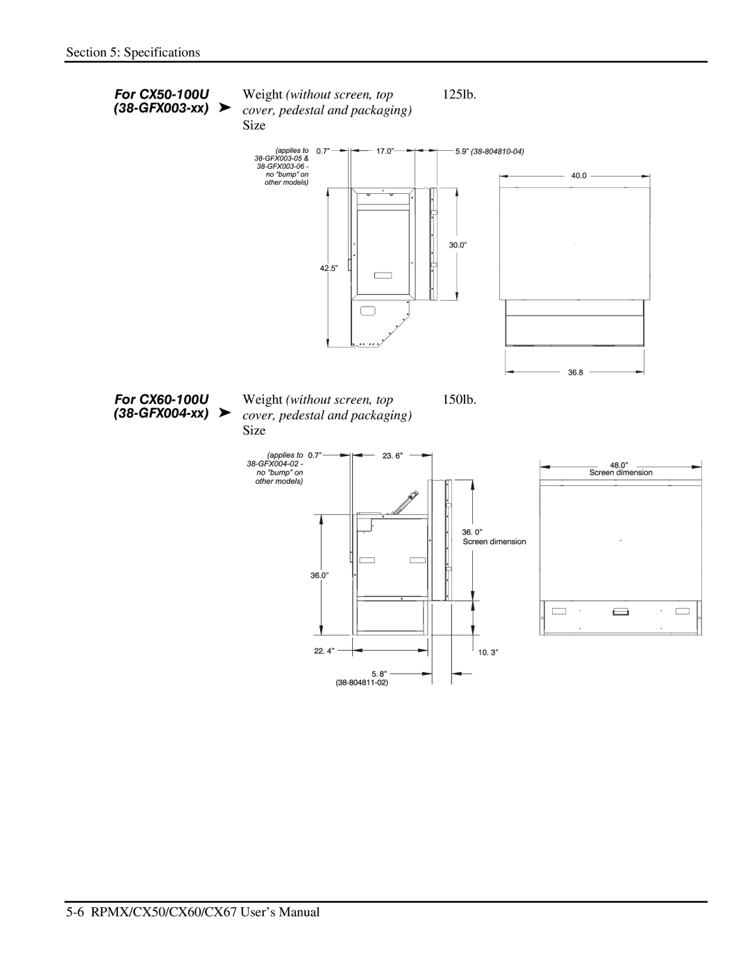 Christie Digital Systems CX67 user manual For CX50-100U, 38-GFX003-xx, For CX60-100U, 38-GFX004-xx 