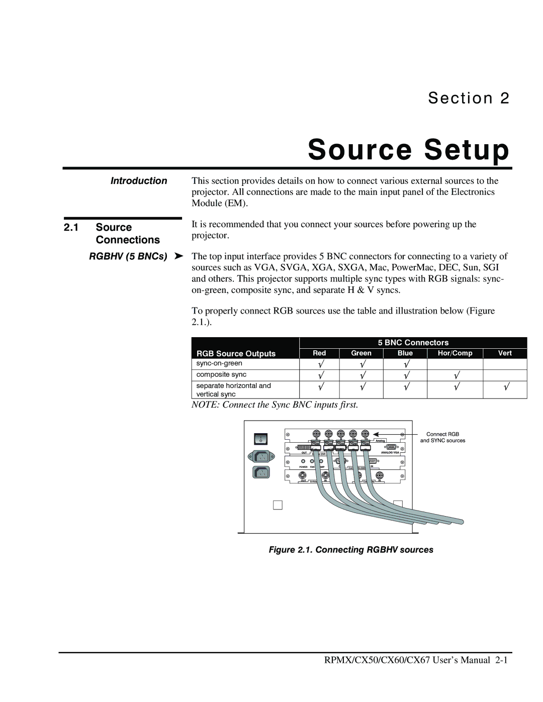 Christie Digital Systems CX50, CX67, CX60 user manual Source Setup, Connections 