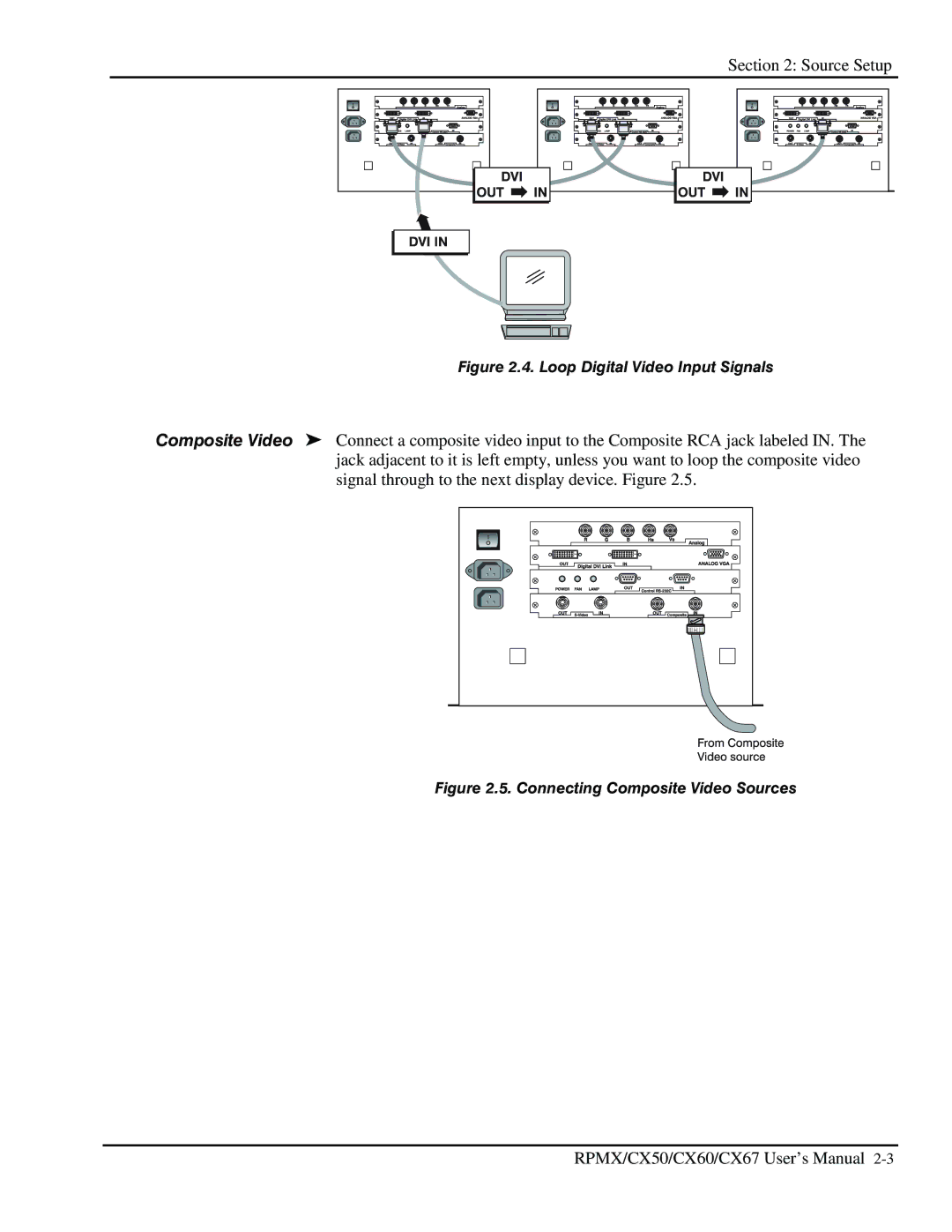 Christie Digital Systems CX60, CX50, CX67 user manual Source Setup 