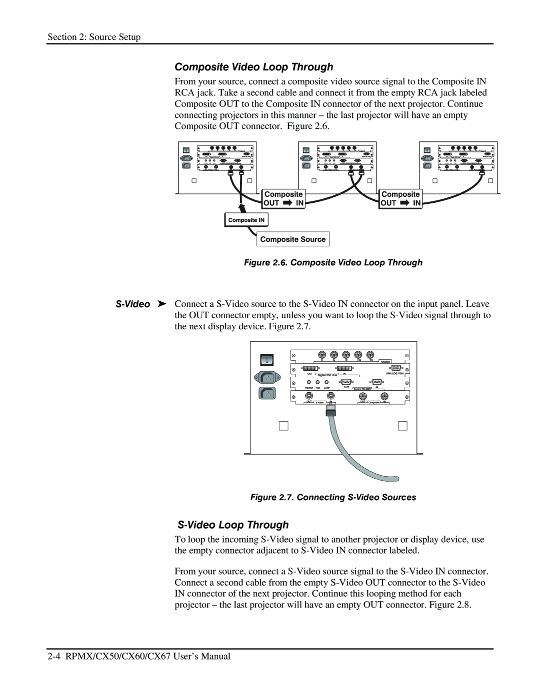 Christie Digital Systems CX50, CX67, CX60 user manual Composite Video Loop Through 