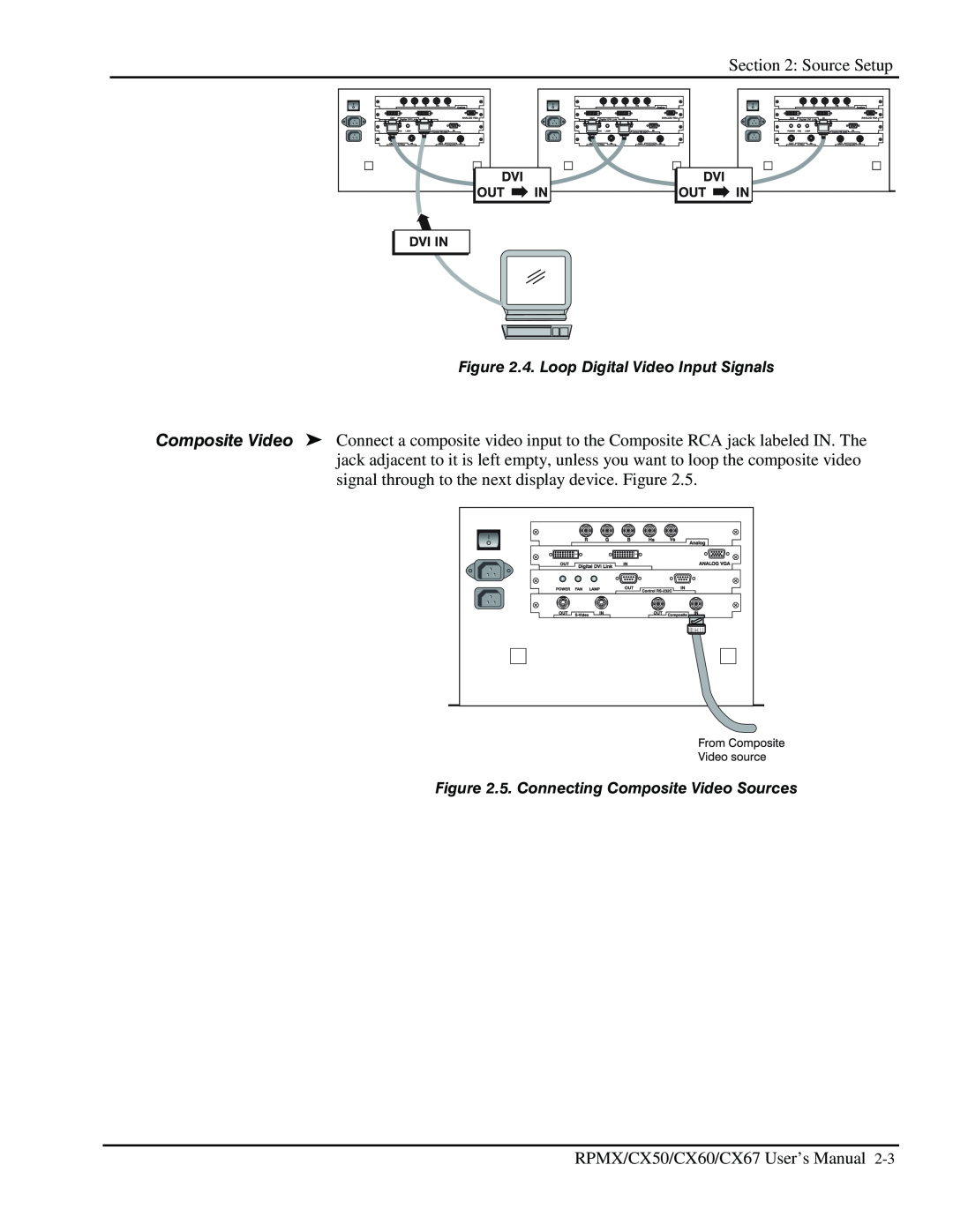 Christie Digital Systems Source Setup, RPMX/CX50/CX60/CX67 User’s Manual, 4. Loop Digital Video Input Signals 
