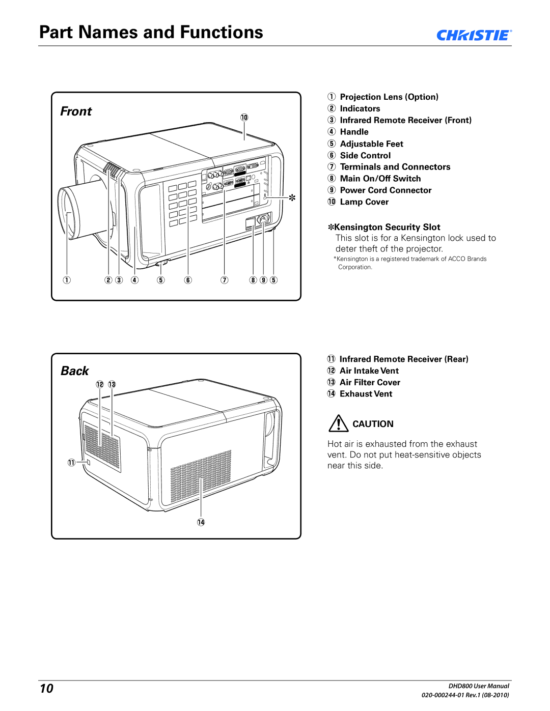 Christie Digital Systems DHD800 user manual Part Names and Functions, Front, Back 