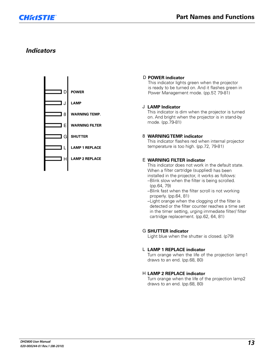 Christie Digital Systems DHD800 user manual Indicators 