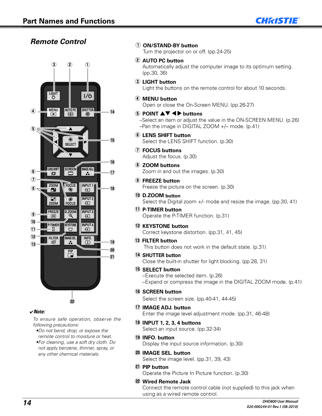 Christie Digital Systems DHD800 user manual Remote Control 