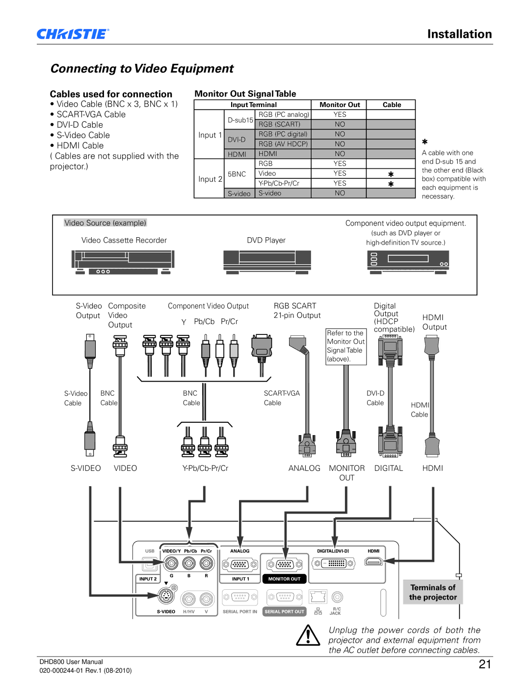 Christie Digital Systems DHD800 user manual Connecting to Video Equipment, Monitor Out Signal Table, Projector 